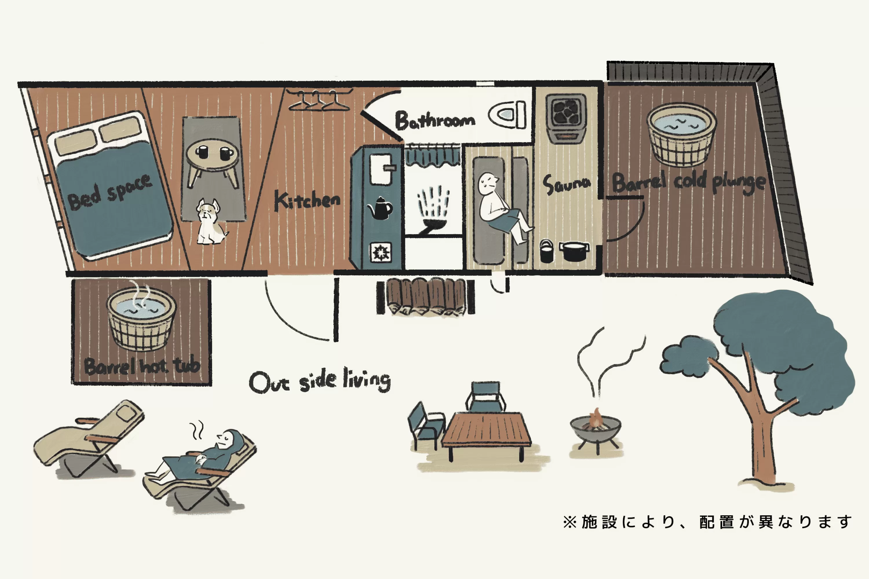 アースボートは「外で過ごすこと」に特化して設計されたアウトドアホテルです。大自然を楽しんだ後はふかふかのベットでゆっくりお寛ぎください。